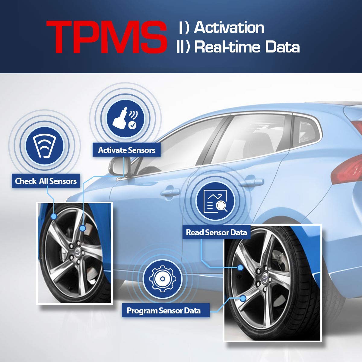 Autel TPMS Relearn Tool TS408 TPMS Reset Sensor Activation Program Key Fob Testing( Upgraded Version of TS401)