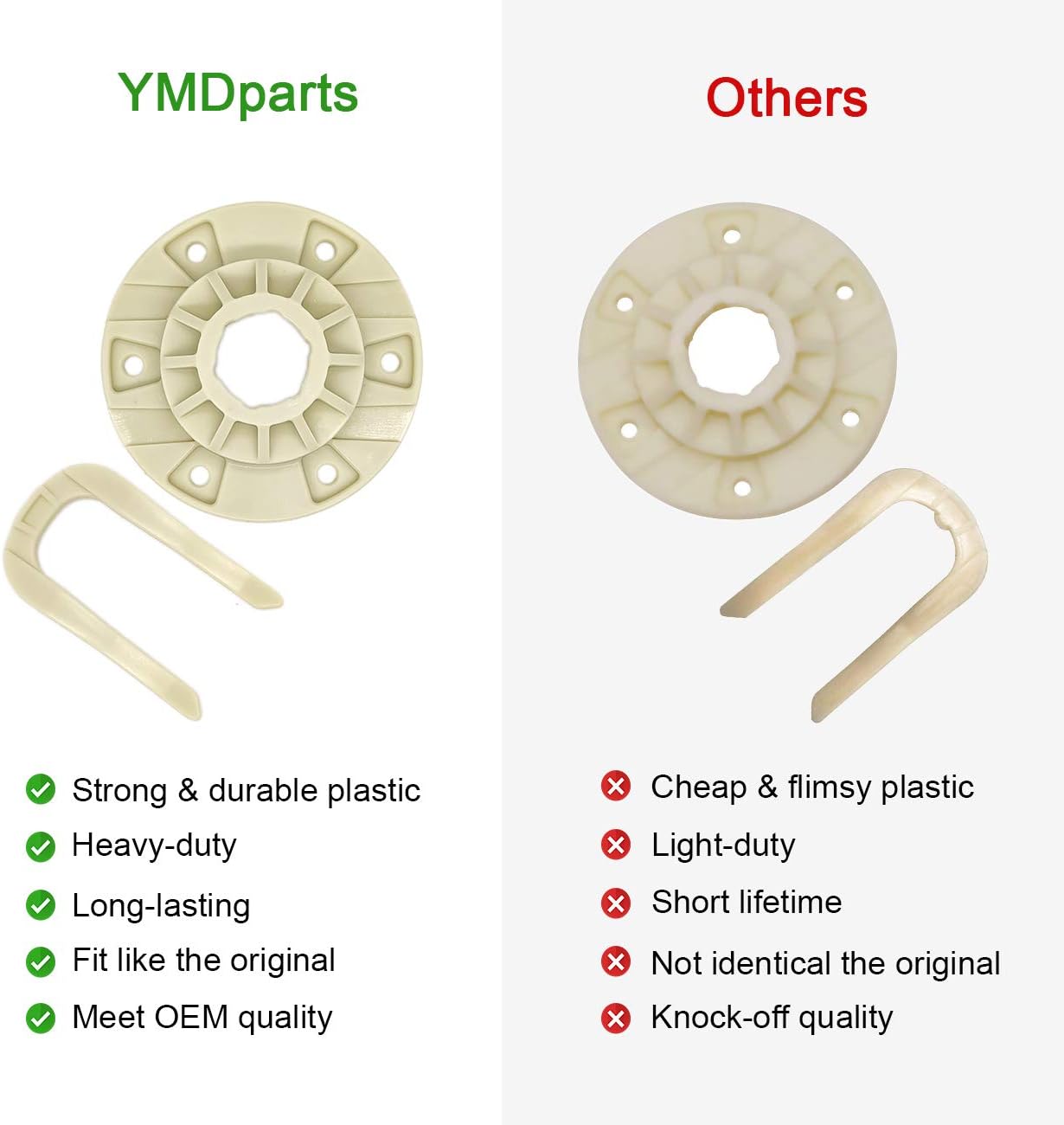YMD Parts LLC W10528947 Washer Basket Driven Hub Kit for Whirlpool Kenmore Maytag Crosley Washer Replacement Part Replaces 2684908, AP5665171