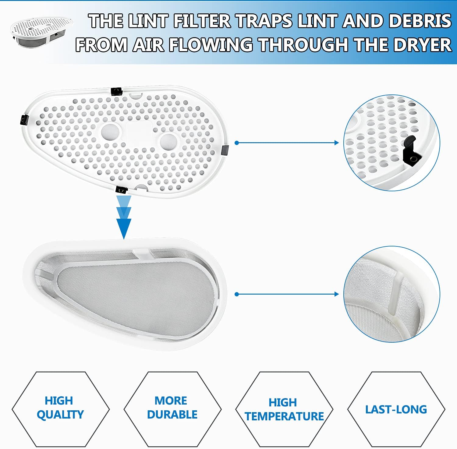 Cenipar W10828351 8531964 Dryer Lint Trap Filter and Cover with Stainled Steel Mesh Screen Kit Fit Whirlpool Kenmore Roper Dryer/Washer