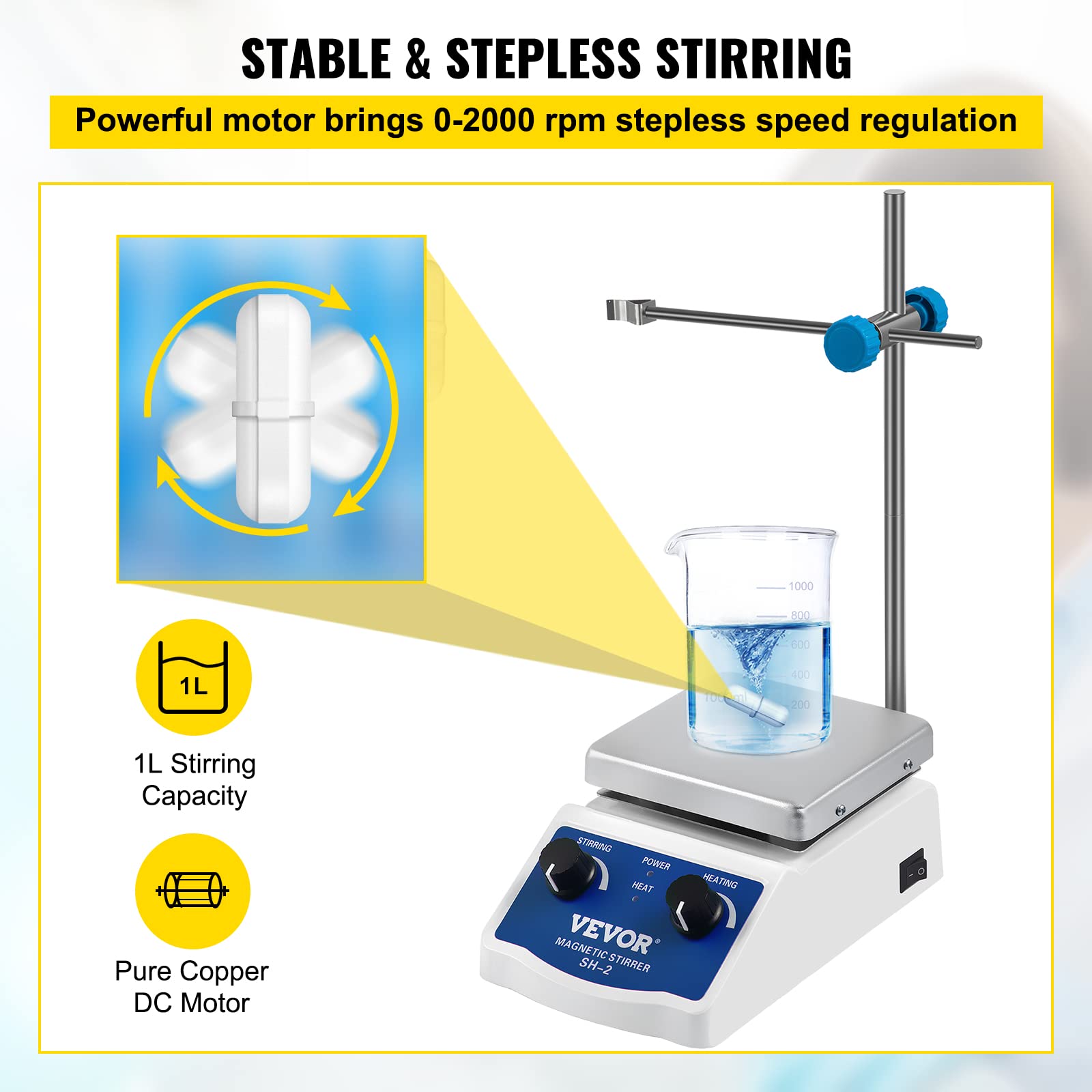 Happybuy Magnetic Stirrer SH-2 Heating Plate 1000ml Magnetic Stirrer Hot Plate 0-2000 RPM Magnetic Stirrer Kit 180W Heating Powe
