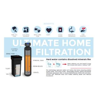 Premier Water Systems Tannin + Hardness Filter Water Softener - Fleck 5600 - Whole House System