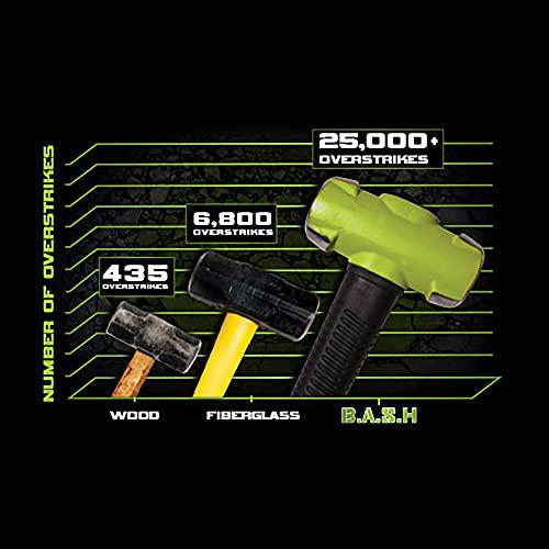 Wilton Tools wilton b.a.s.h 14
