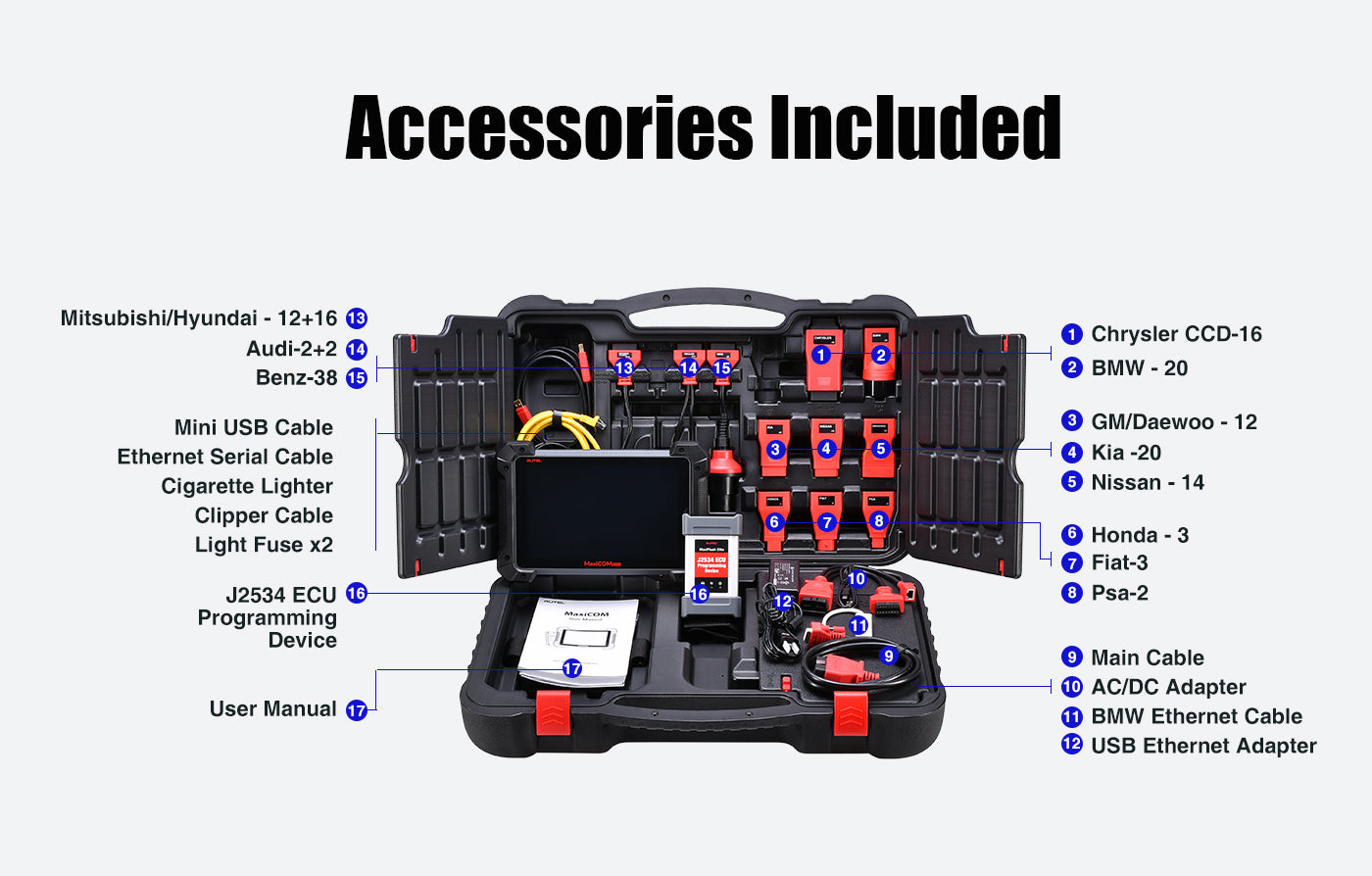 Autel MaxiCOM MK908P Automotive Diagnostic Scan Tool OBD2 Scanner with ECU Programming and J2534 Reprogramming  with Free MP408