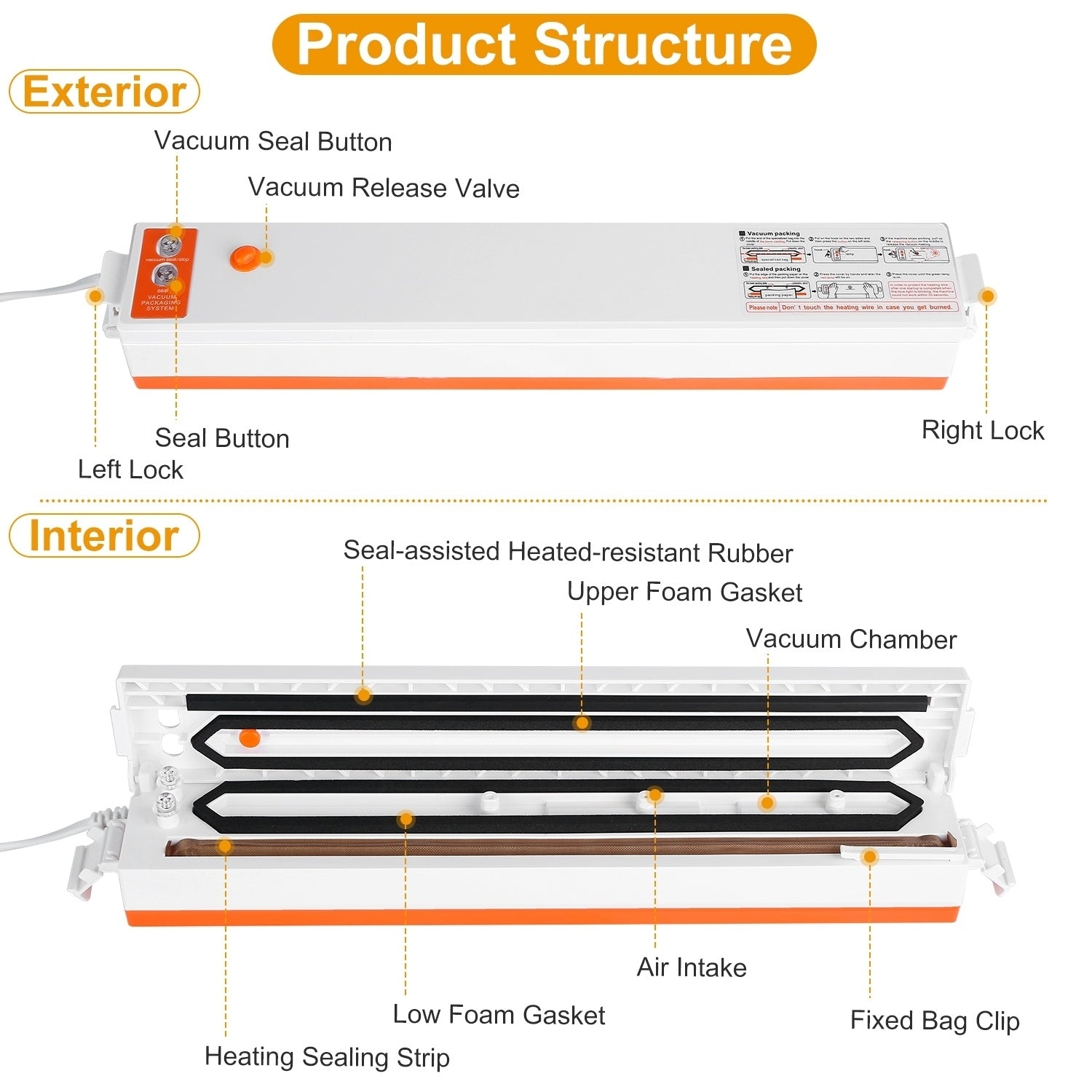 Generic Electric Vacuum Sealer Machine Household Automatic Food Vacuum Sealer Quick Sealing System Machine For Fresh Food Dry