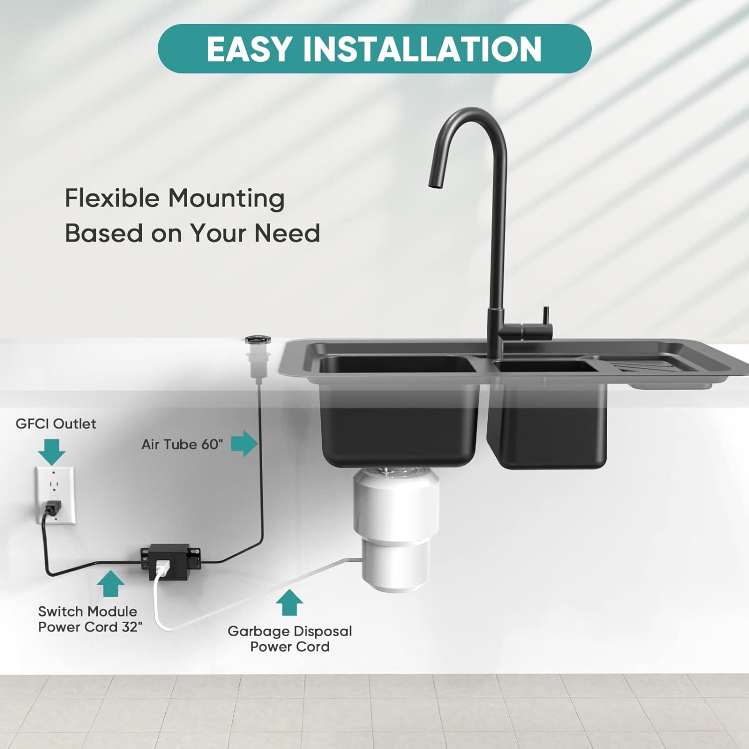 RoMech Garbage Disposal Air Switch Kit, Sink Top Air Push Button for Waste Disposer, Safe for Wet Hands Food and Waste Disposals up to
