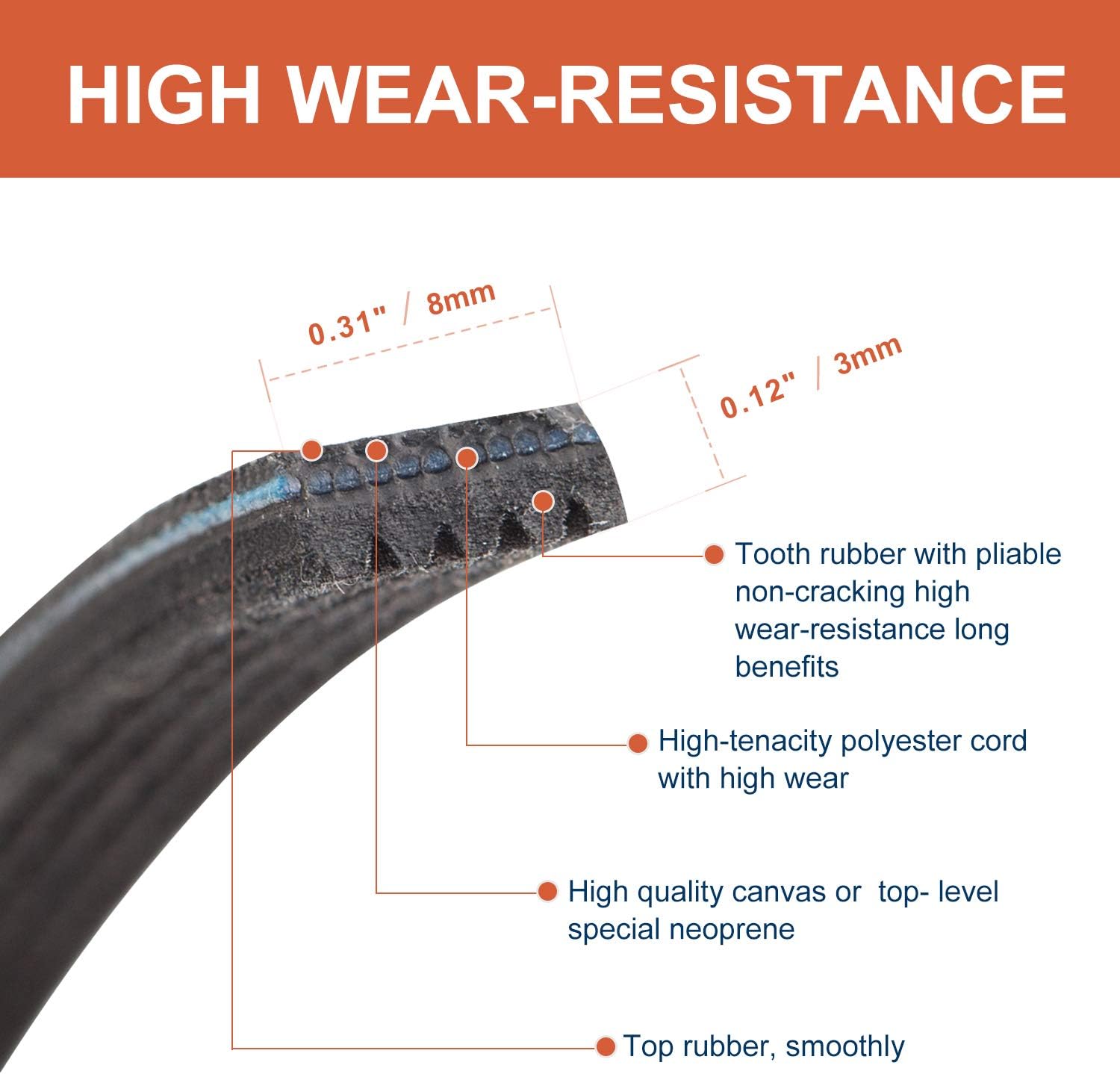 lforbb 5ph2337 Dryer Belt For Samsung Dryer Belt 6602-001655,AP4373659, PS4133825