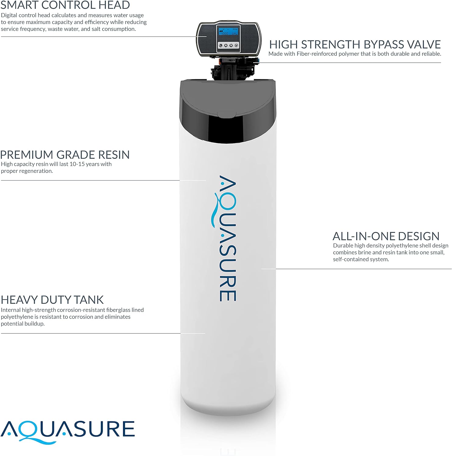 Aquasure Harmony Lite All-In-One Water Softener w/Triple Purpose Pre-Filter, 34,000 Grain, Low Maintenance, Water Saving Tech