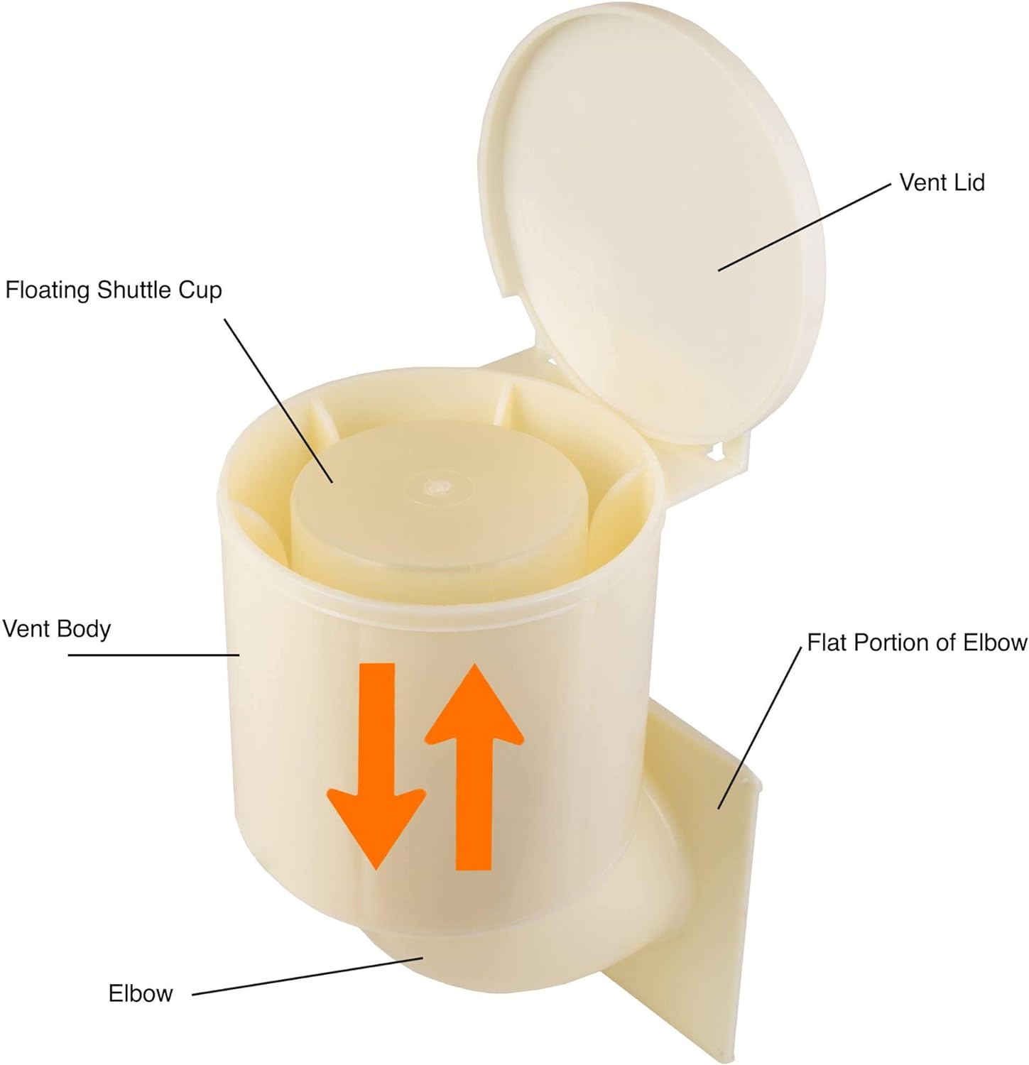 Heartland Natural Energy Saving Dryer Vent Closure - Outside Heartland Dryer Vent Cover Adapts to Outdoor Siding