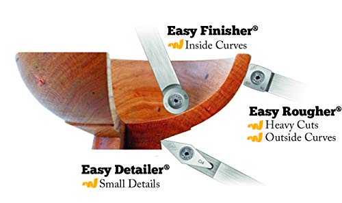 Easy Wood Tools Mini Easy Detailer (7200) with Replaceable Carbide Insert for Lathe Wood Turning