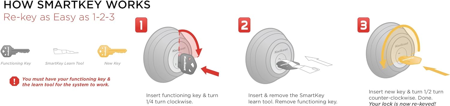 Kwikset 660 Single Cylinder Deadbolt with SmartKey Security, Satin Nickel Finish
