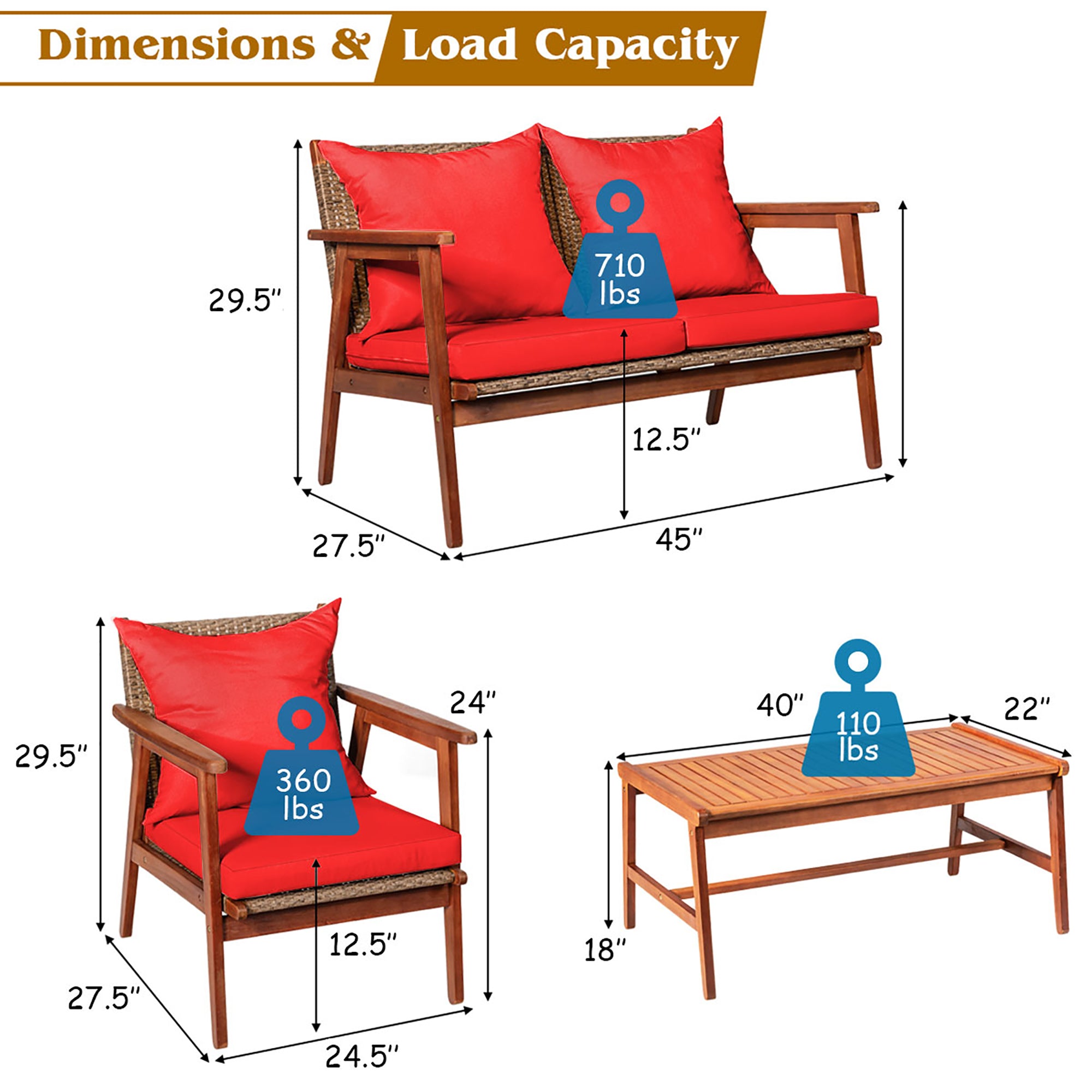 Costway 8PCS Patio Rattan Furniture Set Acacia Wood Frame Cushioned Sofa Chair Red\Navy
