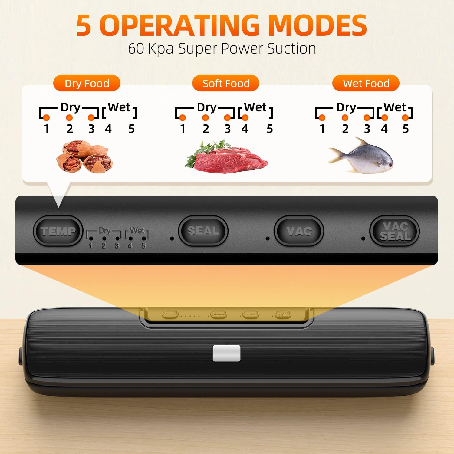 CALOTO Vacuum-Sealer-Machine - Food Vacuum Sealer for Food Saver - Automatic Air Sealing System for Food Storage Dry and Moist Food Mo