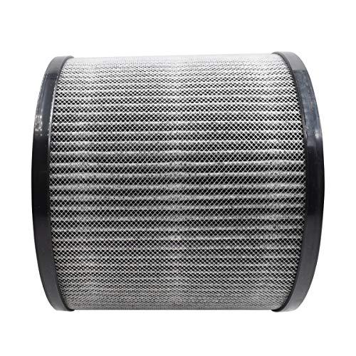 airclean 2-pack replacement carbon filter compatible with bissell myair 2780,2780a,27809 air purifiers.compare to part 2801
