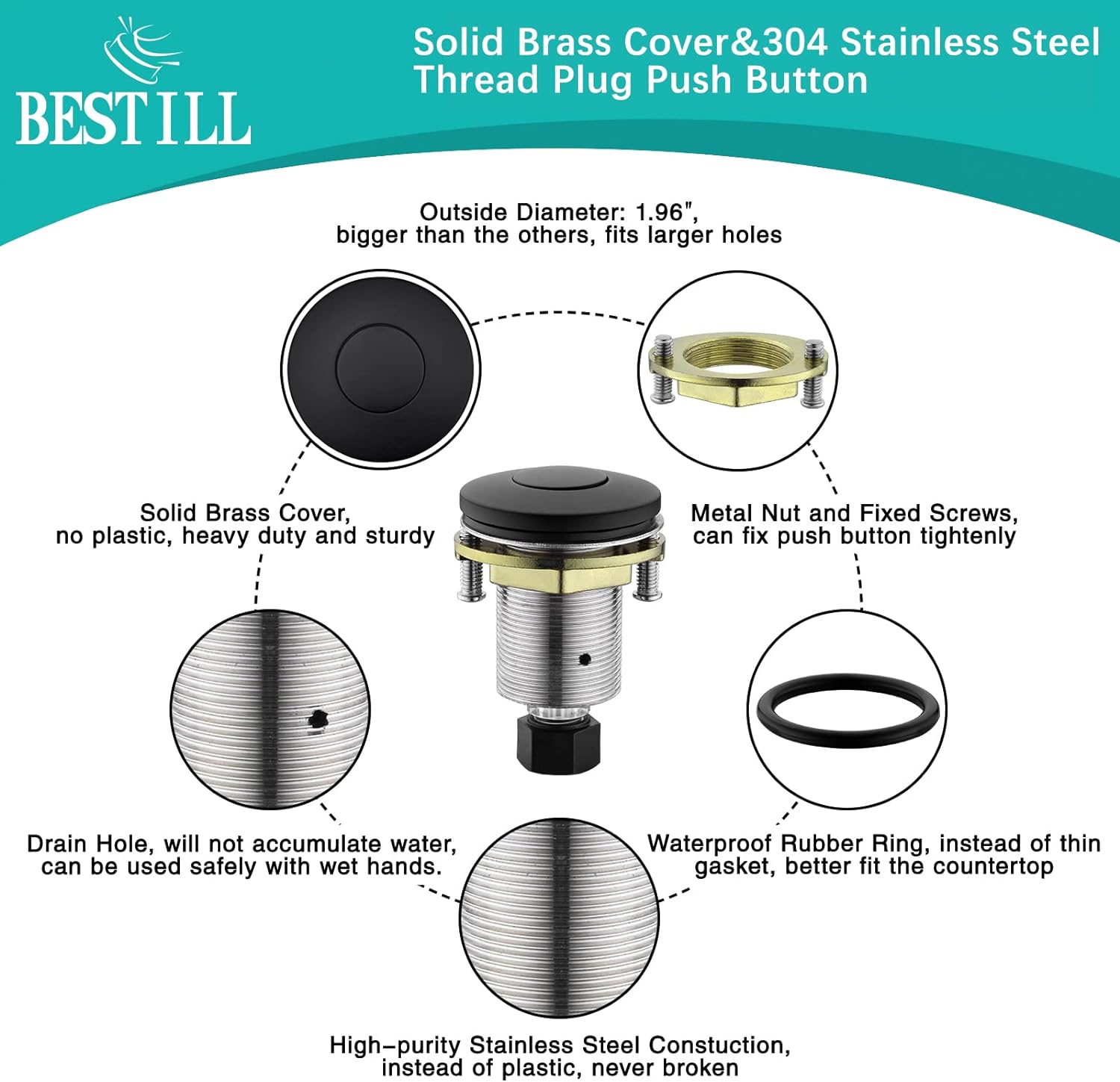 BeStill Garbage Disposal Air Switch, Matte Black Sink Top On/Off Switch for Food Waste Disposer, Full Stainless Steel Push Button