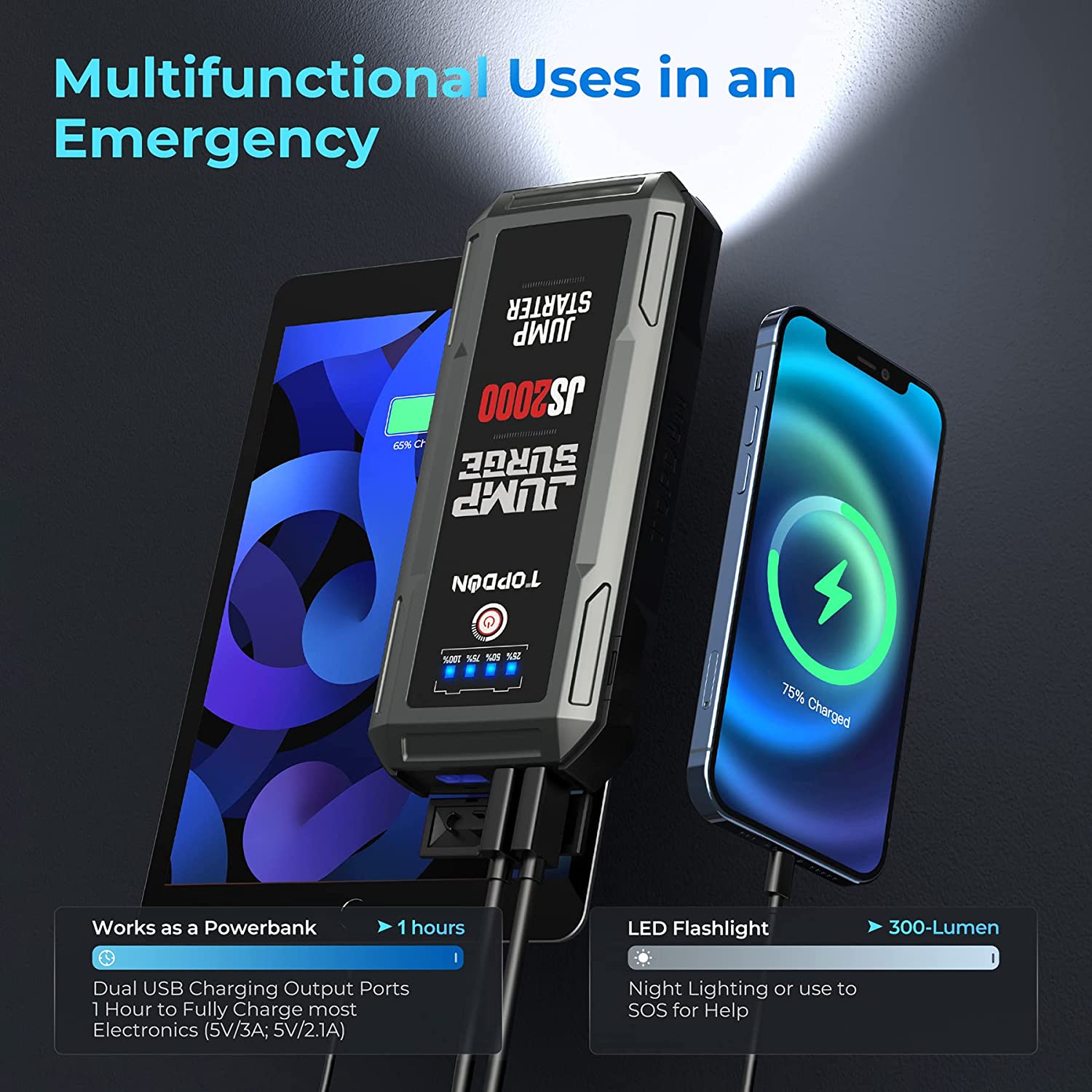 Topdon Car Jump Starter, TOPDON JS2000 16000mAh 2000A Peak Portable Car Battery Booster for Up to 8L Gas/6L Diesel Engines
