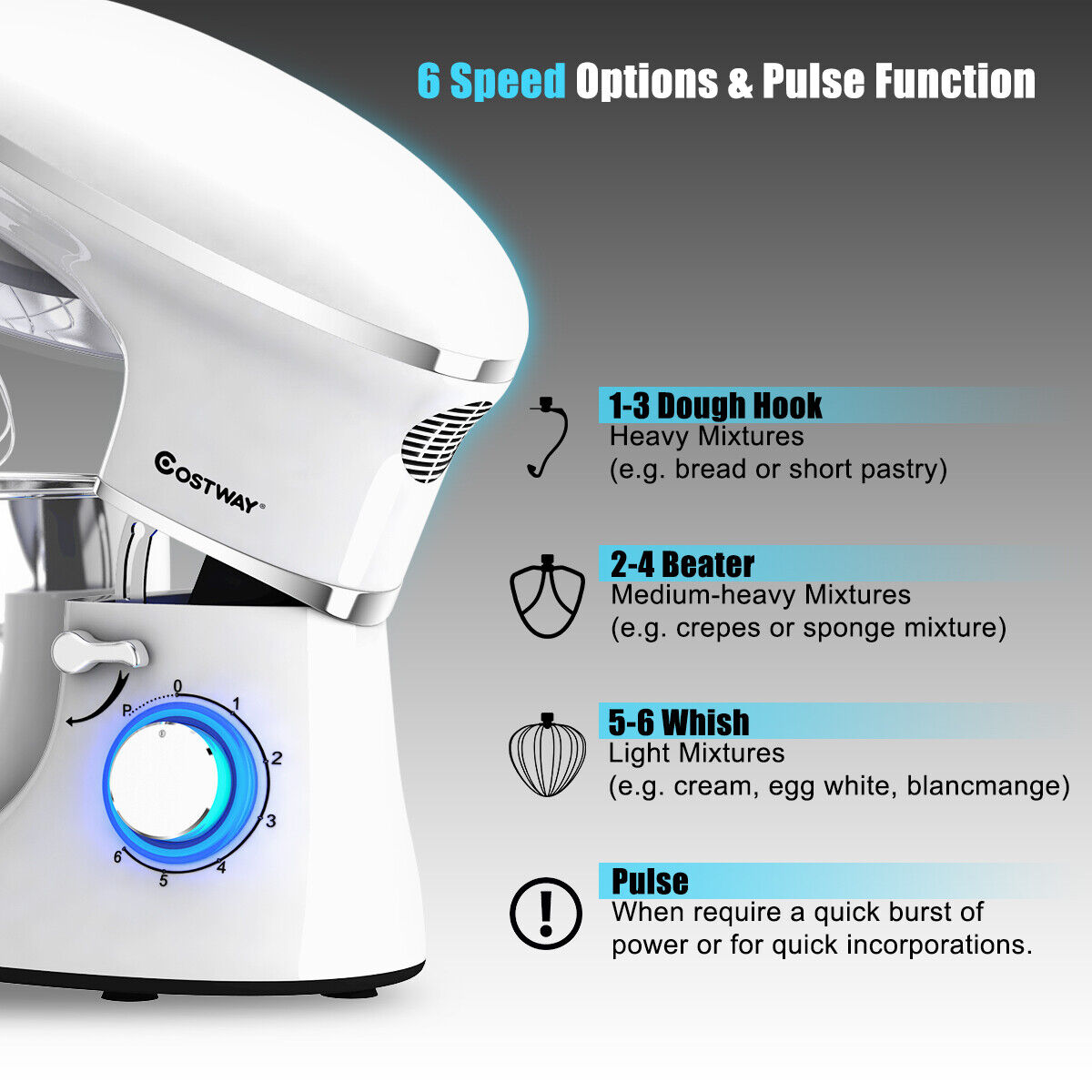 Great Choice Products 660W 6.3 Quart Tilt-Head Food Stand Mixer 6 Speed W/Dough Hook, Whisk White
