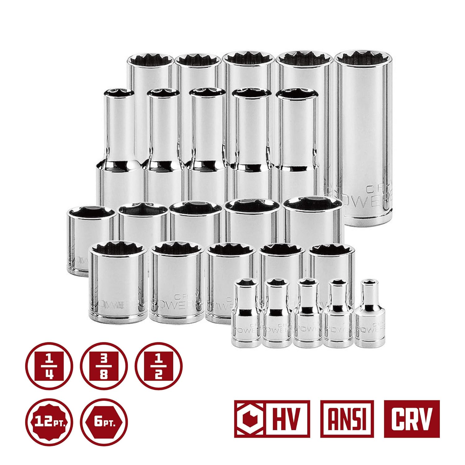 GCP Products 85 Piece Metric Master Socket Set, 1/4, 3/8, And 1/2 Inch Drive, 6 And 12 Point, Deep And Shallow Sockets, Storage Organizer …