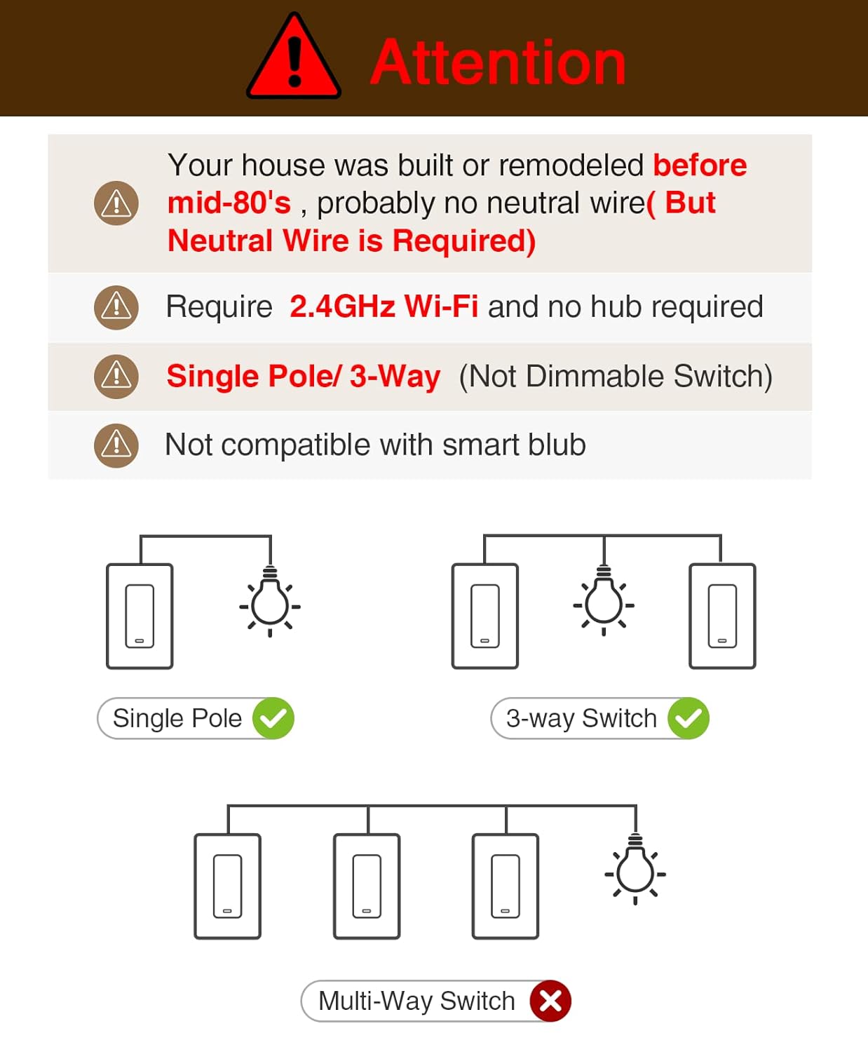 Generic Smart Switch, 3 Way Light Wi-Fi Switch Compatible with Alexa and Google Home, 2.4GHz Schedule Timer, Neutral Wire Required, 3-W