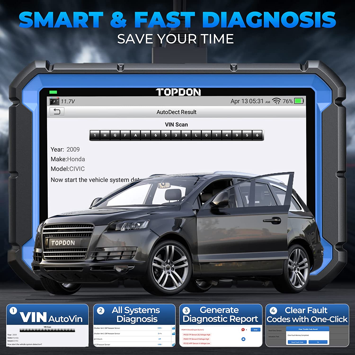 TOPDON ArtiDiag Pro Car Diagnostic Scan Tool, Online-Coding &a; OE-Level Full Systems Diagnosis, 31+Services 2-Year Free Update