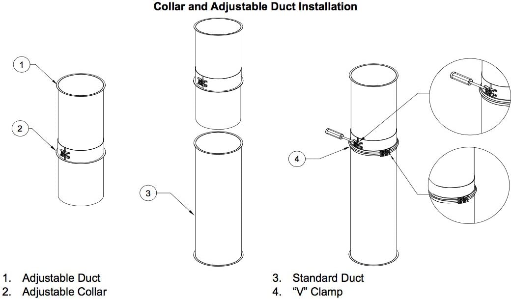 SUN AIR Single Wall Stainless Steel Pre-Engineered Grease Duct- Used for the removal of smoke and grease-laden vapors. No on-site weldi