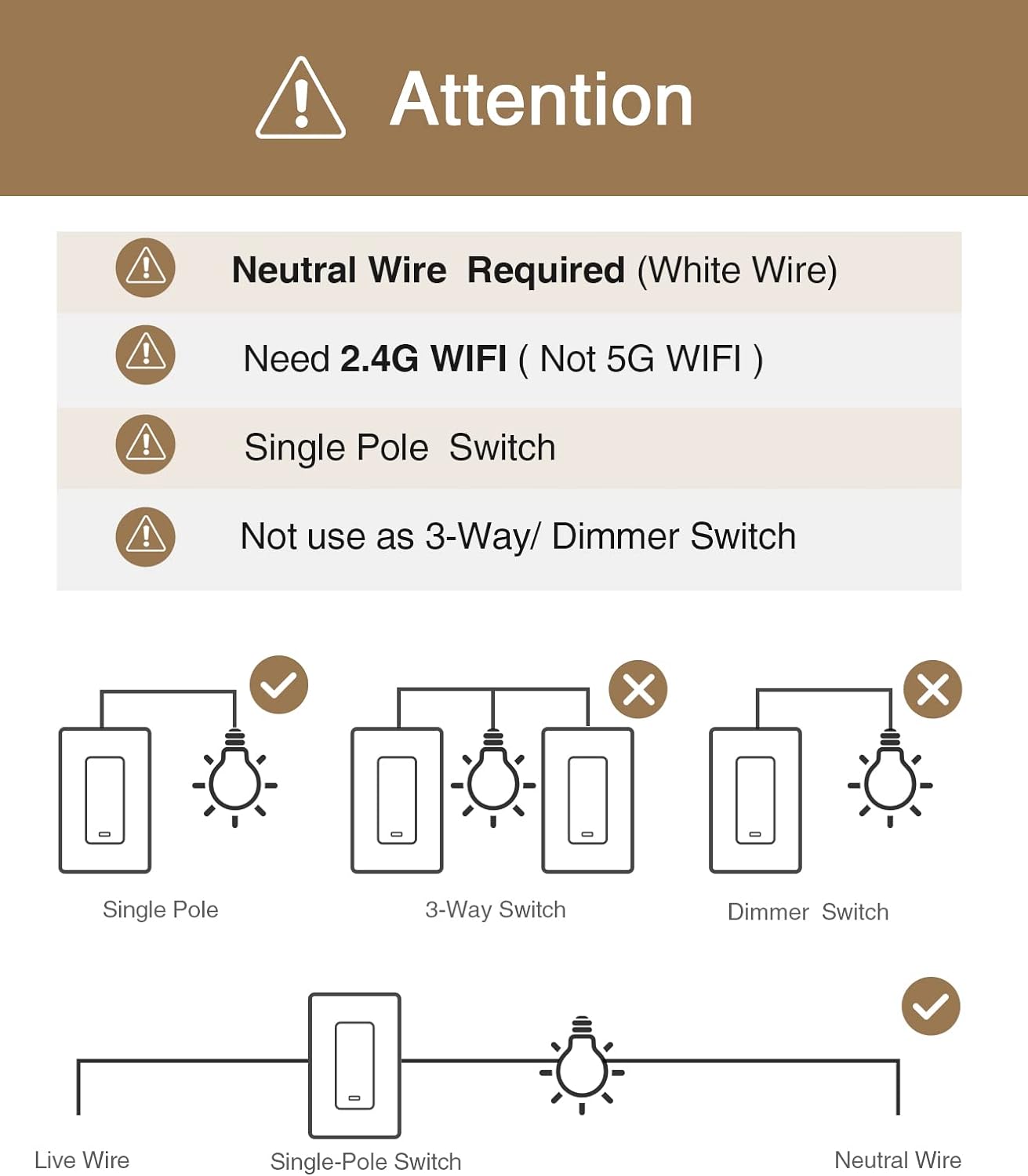 OHMAXX Smart Light Switch, WiFi Smart Switch for Light Work with Alexa and Google Assistant, Neutral Wire Required, Remote Control,Sch
