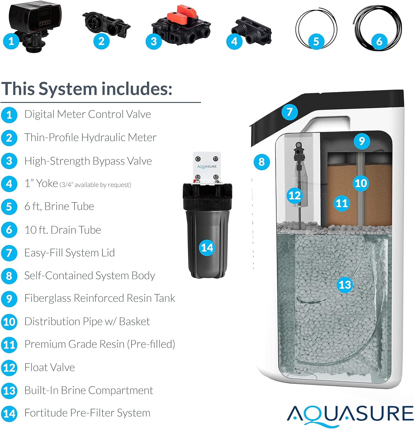 Aquasure Harmony Lite All-In-One Water Softener w/Triple Purpose Pre-Filter, 34,000 Grain, Low Maintenance, Water Saving Tech