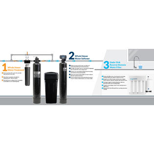 Aquasure Signature Elite Whole House Water Treatment System with 48,000 Grain Water Softener