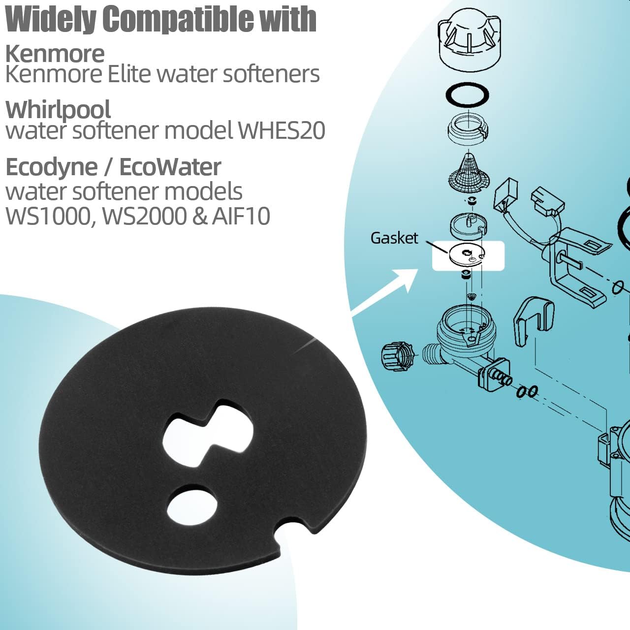 Tabashuna Water Softener Venturi Gasket for Kenmore - Parts # 7204362 Compatible with Whirlpool, Kenmore, GE, Morton SystemSaver, North S