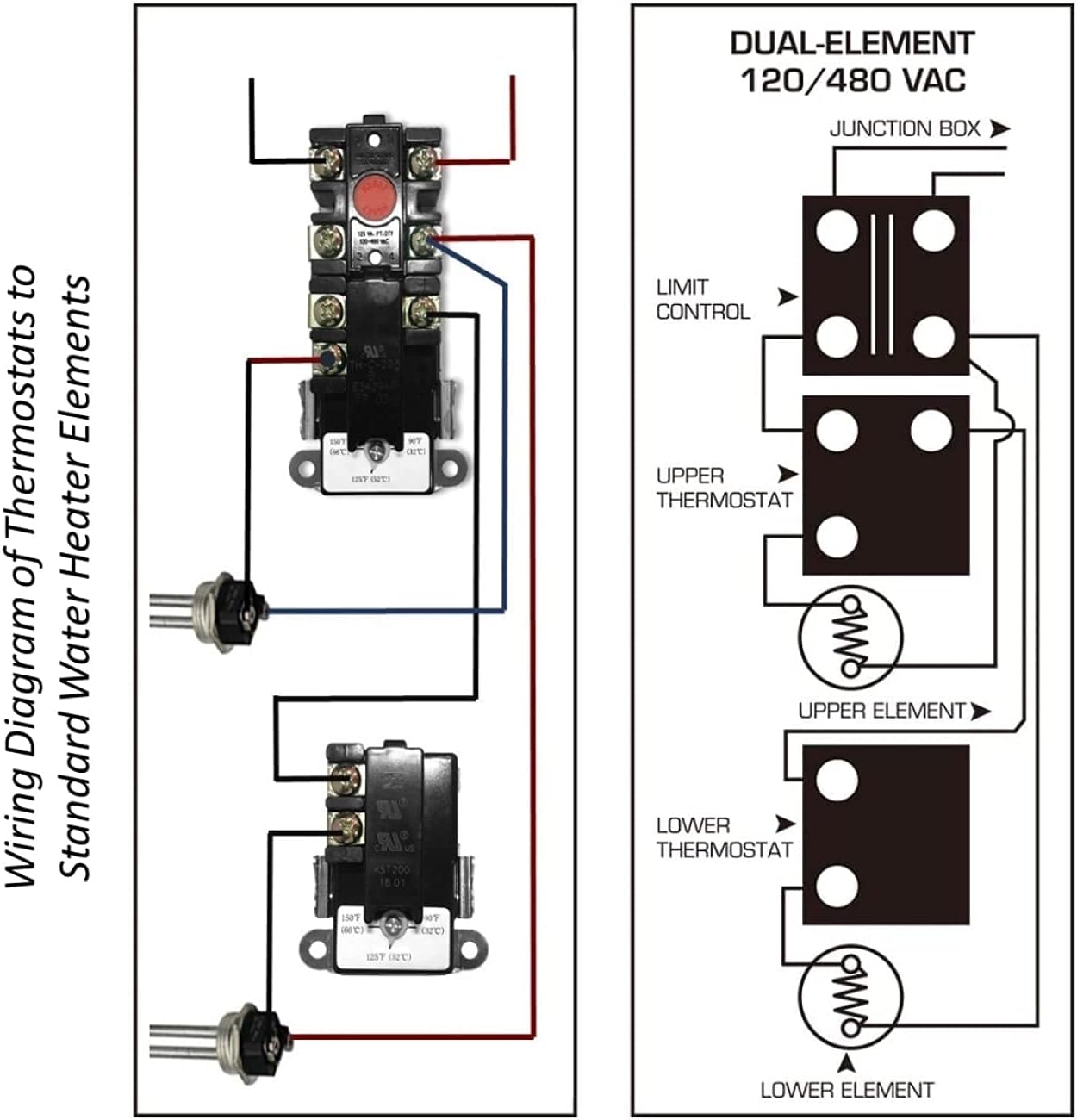 NINGBO YINZHOU AITAI TRADING C EWH-01 Electric Water Heater Tune-Up Kit , Includes Two Water Heater Thermostat, Two Water Heater Elements - 4500W 240V (3500W@
