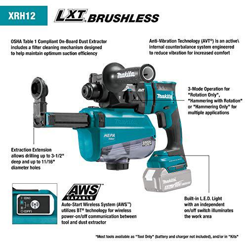 makita xrh12zw 18v lxt 11/16