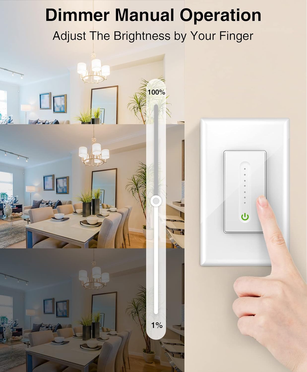 GHome Smart Smart Dimmer Switch Work with Alexa Google Home, Neutral Wire Required 2.4GHz Wi-Fi Switch for Dimming LED CFL INC Light Bulbs,