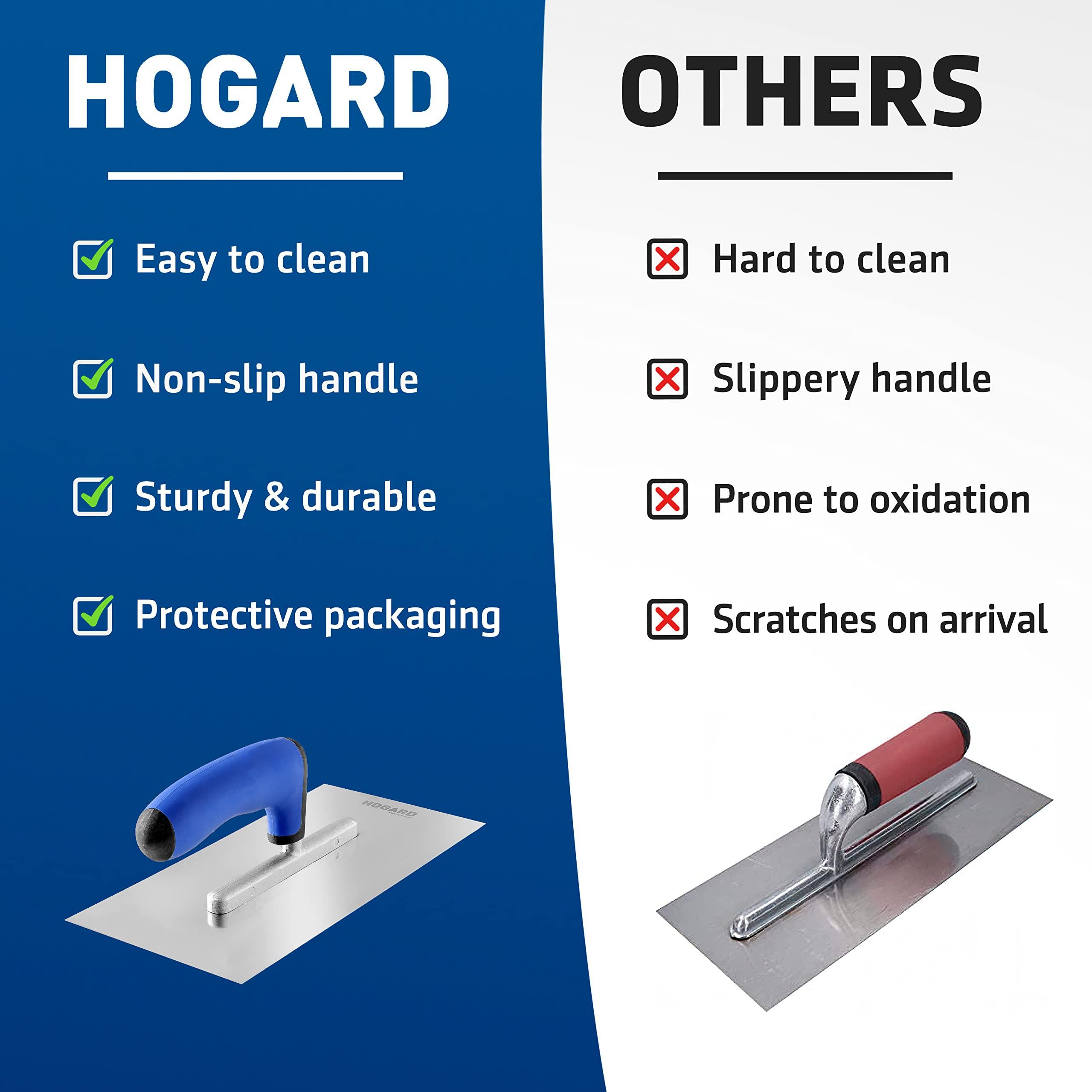 hogard 10.6