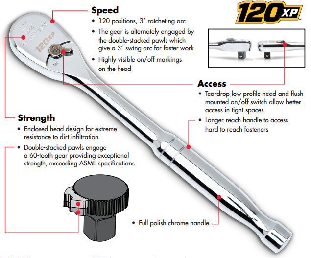 GearWrench 3/8