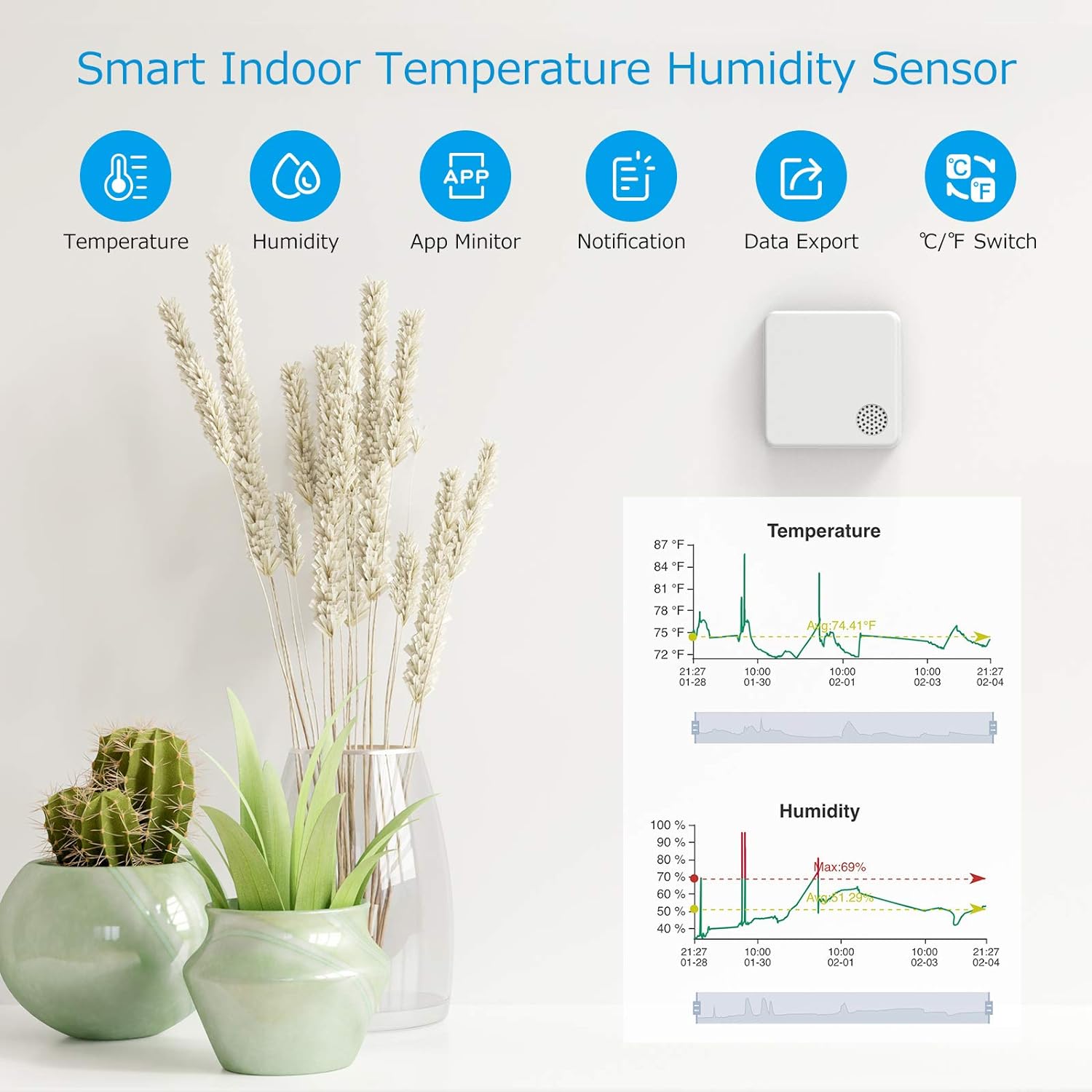 Generic Upgraded MOCREO Indoor Wireless Thermometer Hygrometer Sensor, Accessories, Accurate Temperature Humidity Monitor for Freezer R