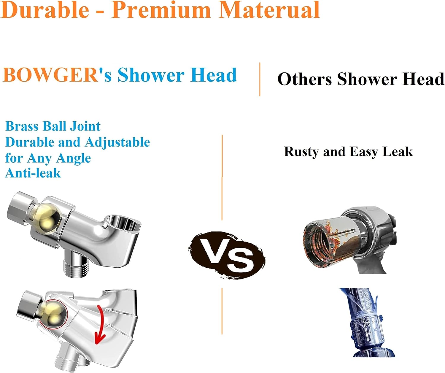 &a;#226;&a;#128;&a;#142;BOWGER Shower Head with Handheld High Pressure-Full Body Coverage Powerful Rain Showerhead with Extra 60