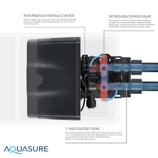 Aquasure Harmony Lite All-In-One Water Softener w/Triple Purpose Pre-Filter, 34,000 Grain, Low Maintenance, Water Saving Tech