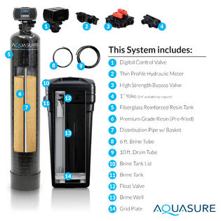 Aquasure Harmony 64,000 Grain Whole House Water Softener with High Efficiency Aquatrol Smart Metered Control Head