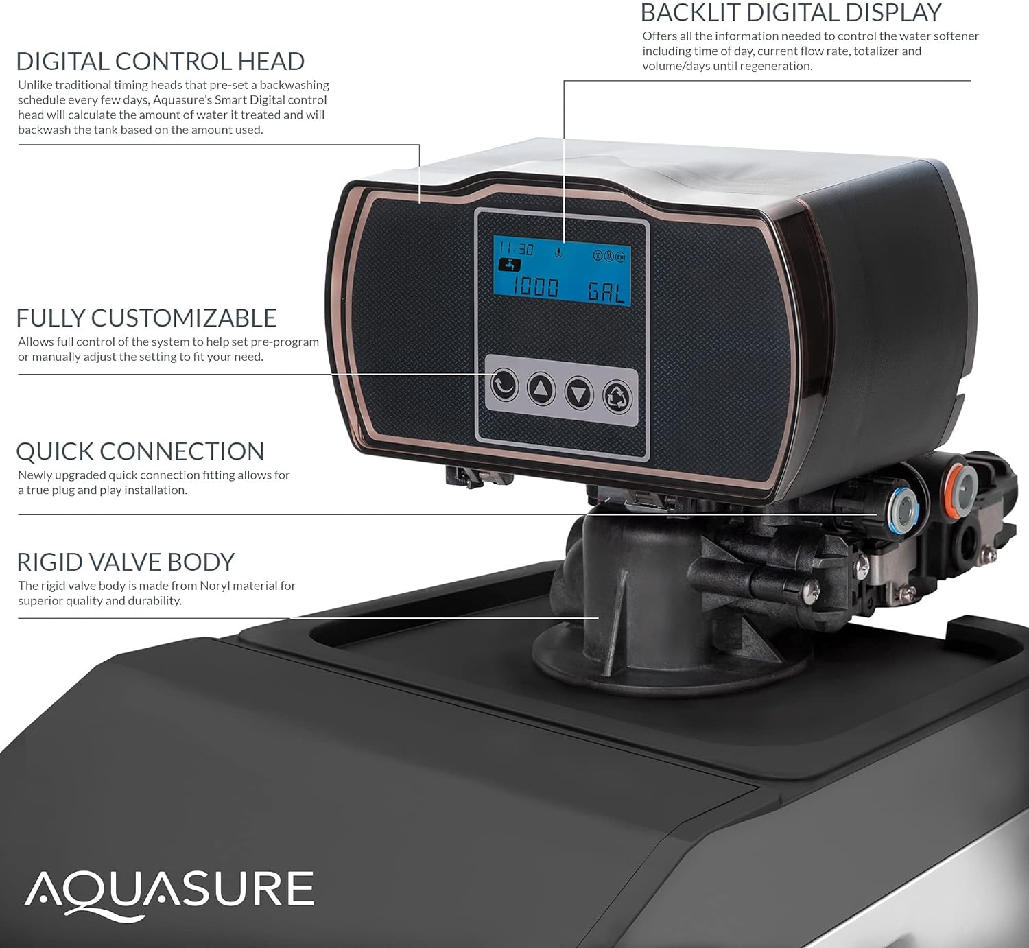 Aquasure Harmony Lite All-In-One Water Softener w/Triple Purpose Pre-Filter, 34,000 Grain, Low Maintenance, Water Saving Tech