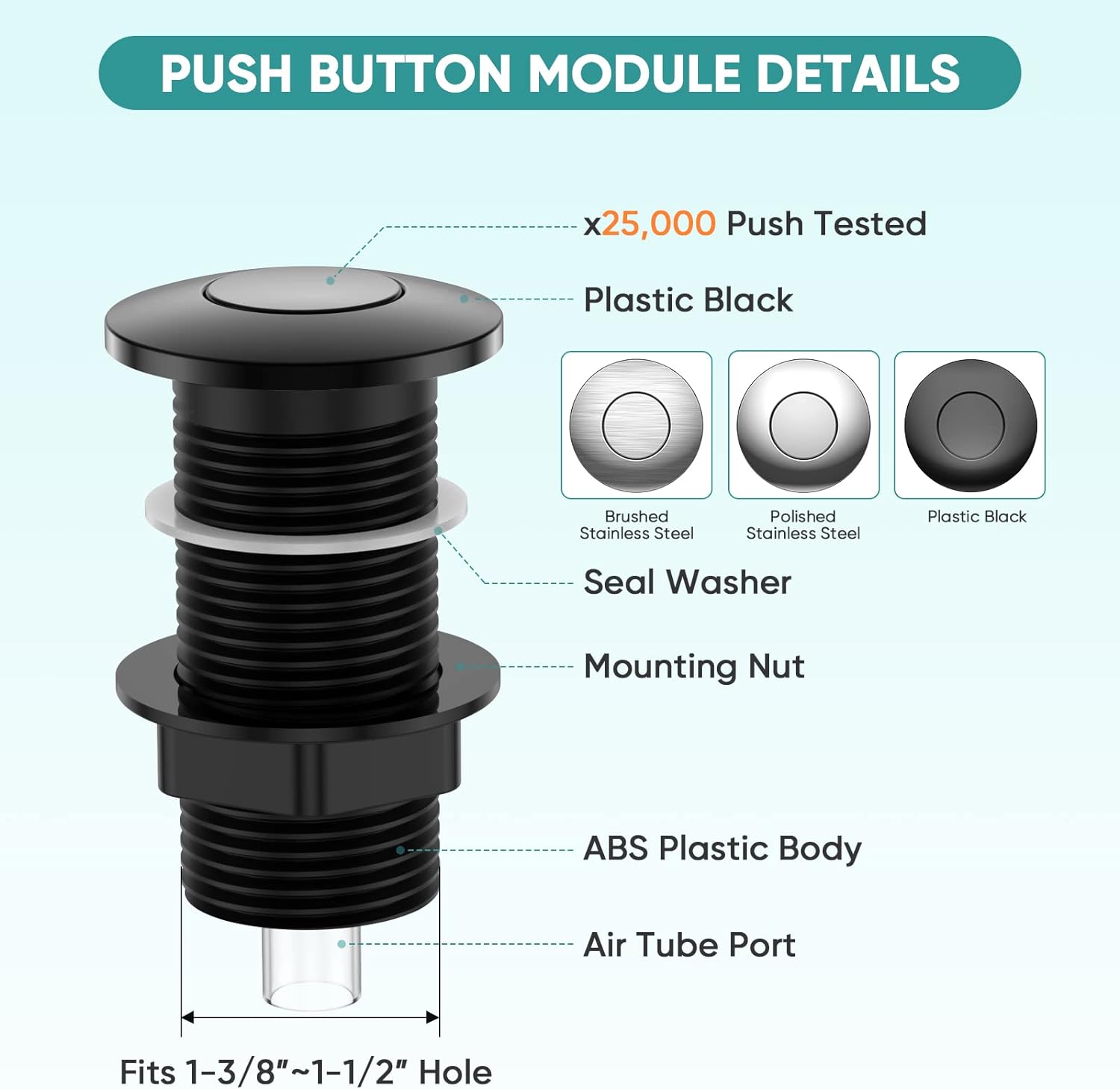 RoMech Garbage Disposal Air Switch Kit, Sink Top Air Push Button for Waste Disposer, Safe for Wet Hands Food and Waste Disposals up to