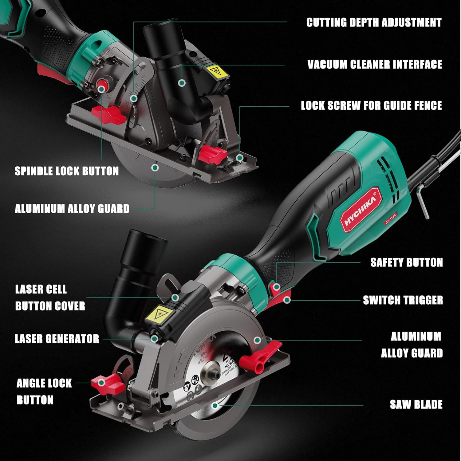 HYCHIKA Circular Saw, HYCHIKA 6.2A Electric Mini Circular Saw, Laser Guide, 6 Blades (4-1/2”), Max Cutting Depth 1-11/16&s;&s; (90°)