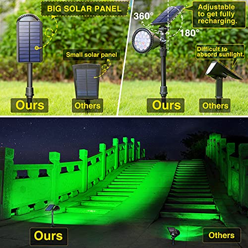 ROSHWEY Solar Lights Outdoor Garden, 7 Colors Solar Landscape Lights Waterproof Halloween Christmas Lights Decorative for House