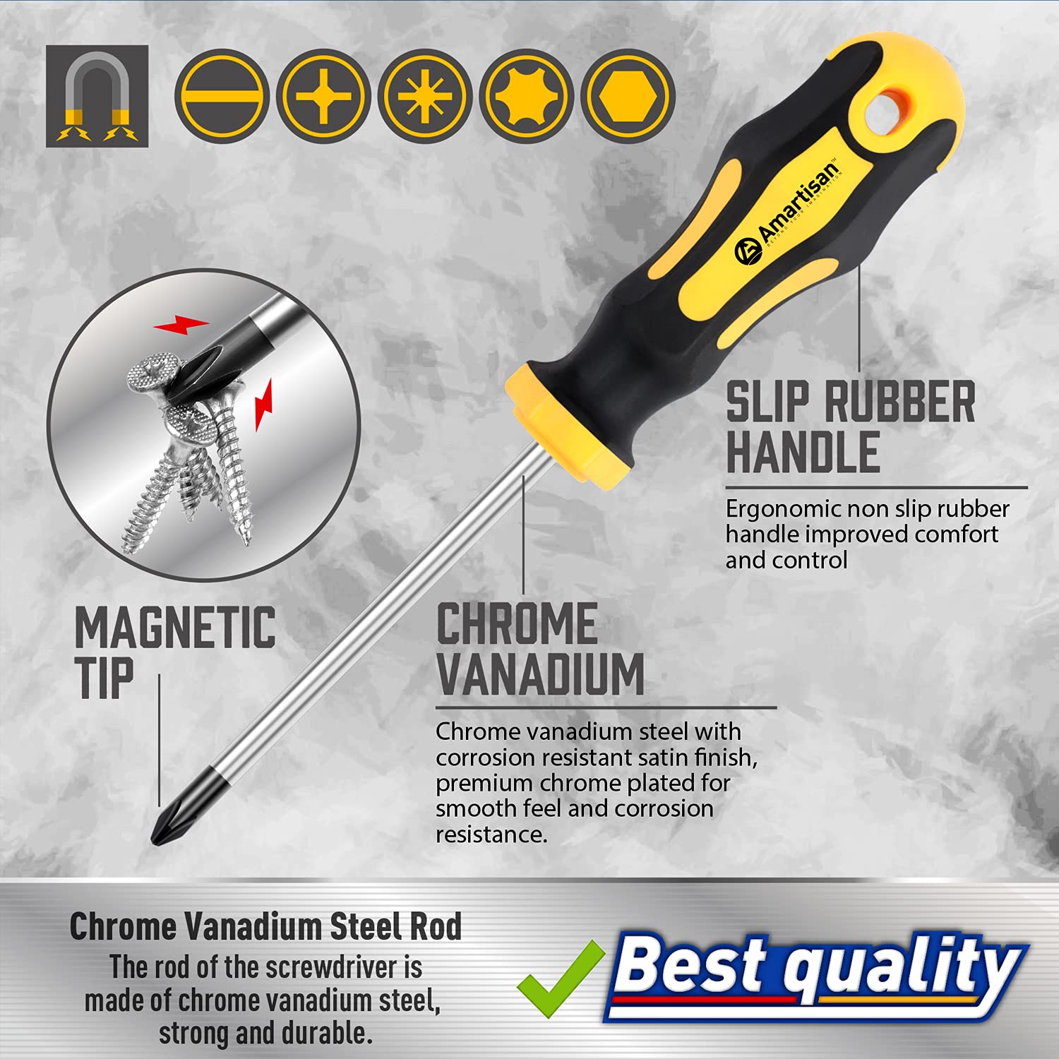 GCP Products Magnetic Screwdrivers Set With Case, 42-Piece Includs Slotted, Phillips, Hex, Pozidriv,Torx And Precision Screwdriver Set Too…