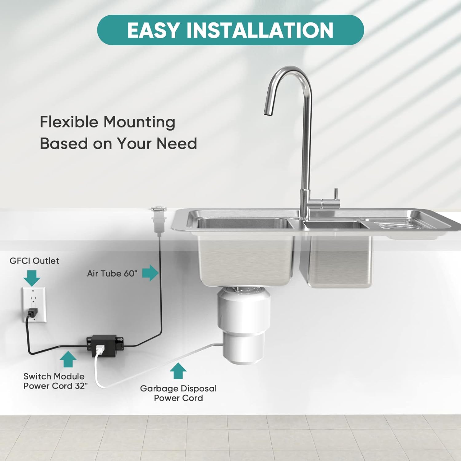 RoMech Garbage Disposal Air Switch Kit, Sink Top Air Push Button for Waste Disposer, Safe for Wet Hands Food and Waste Disposals up to