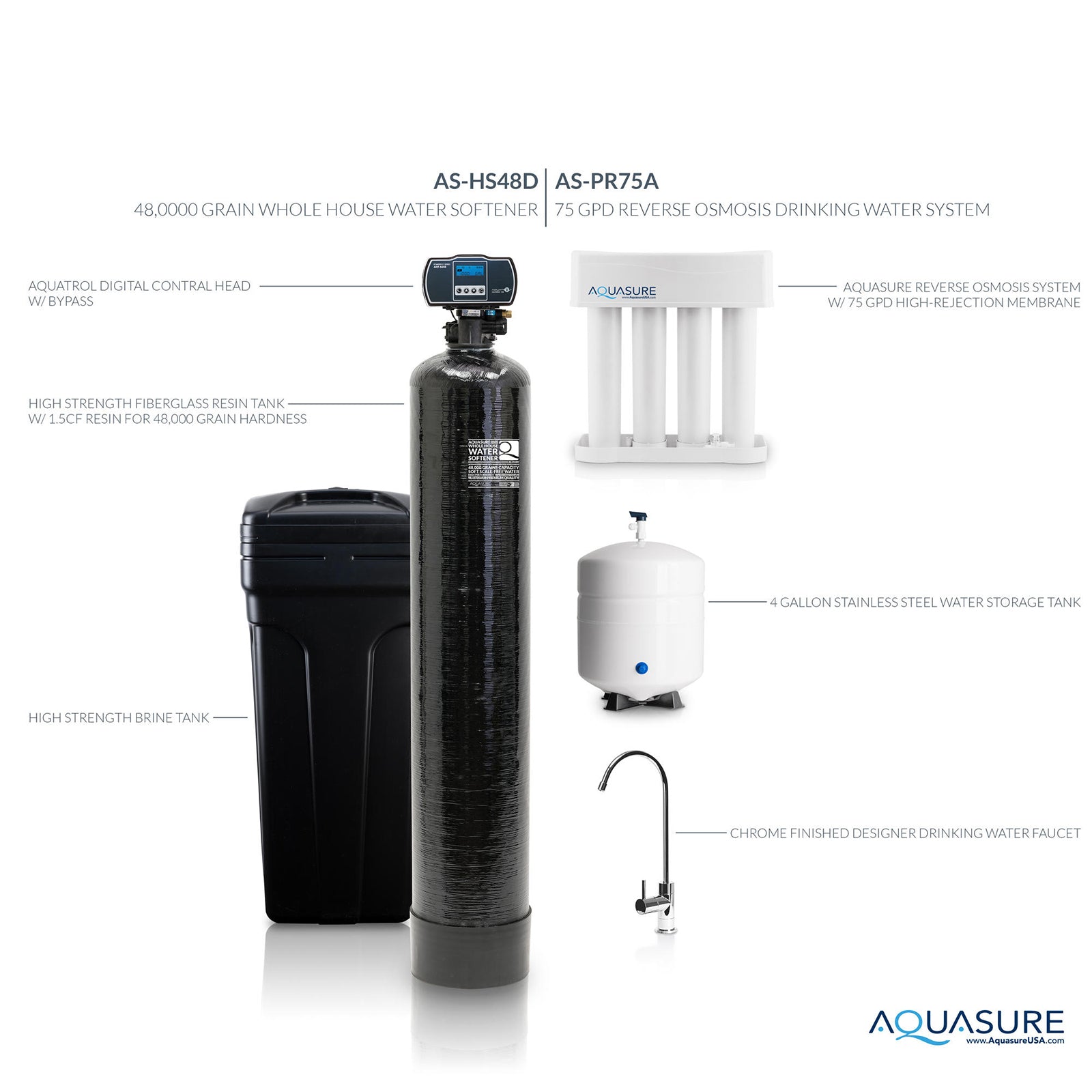 Aquasure AS-PR75HS48D 48,000 Grains Water Softener Filter Bundle