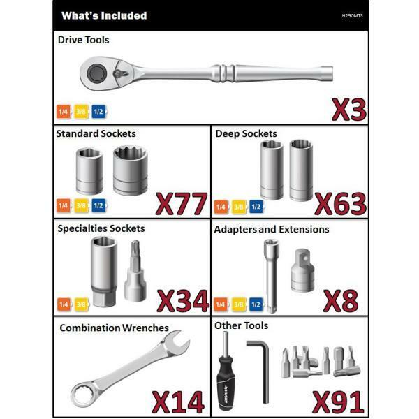 Great Choice Products Mechanics Tool Set (290-Piece) Chrome Sockets Wrenches Hex Keys Screwdrive