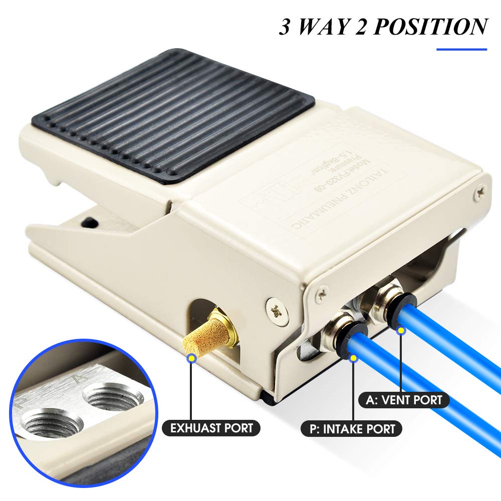 Generic TAILONZ PNEUMATIC 1/4