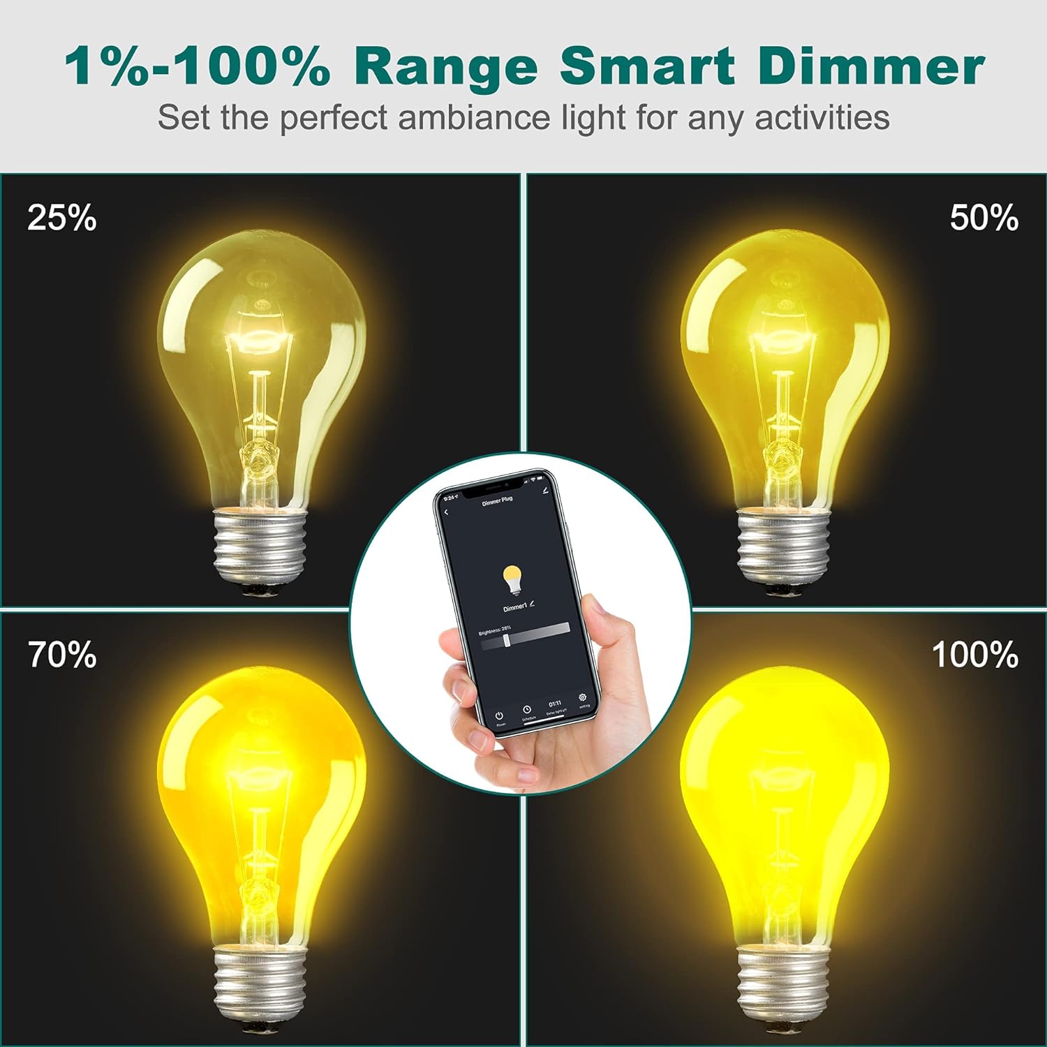DiamondTiger Outdoor Light Dimmer for String Lights - Outdoor Smart Dimmer Plug 2 Sockets | WiFi Outdoor Smart Plug, Compatible with Dimmabl