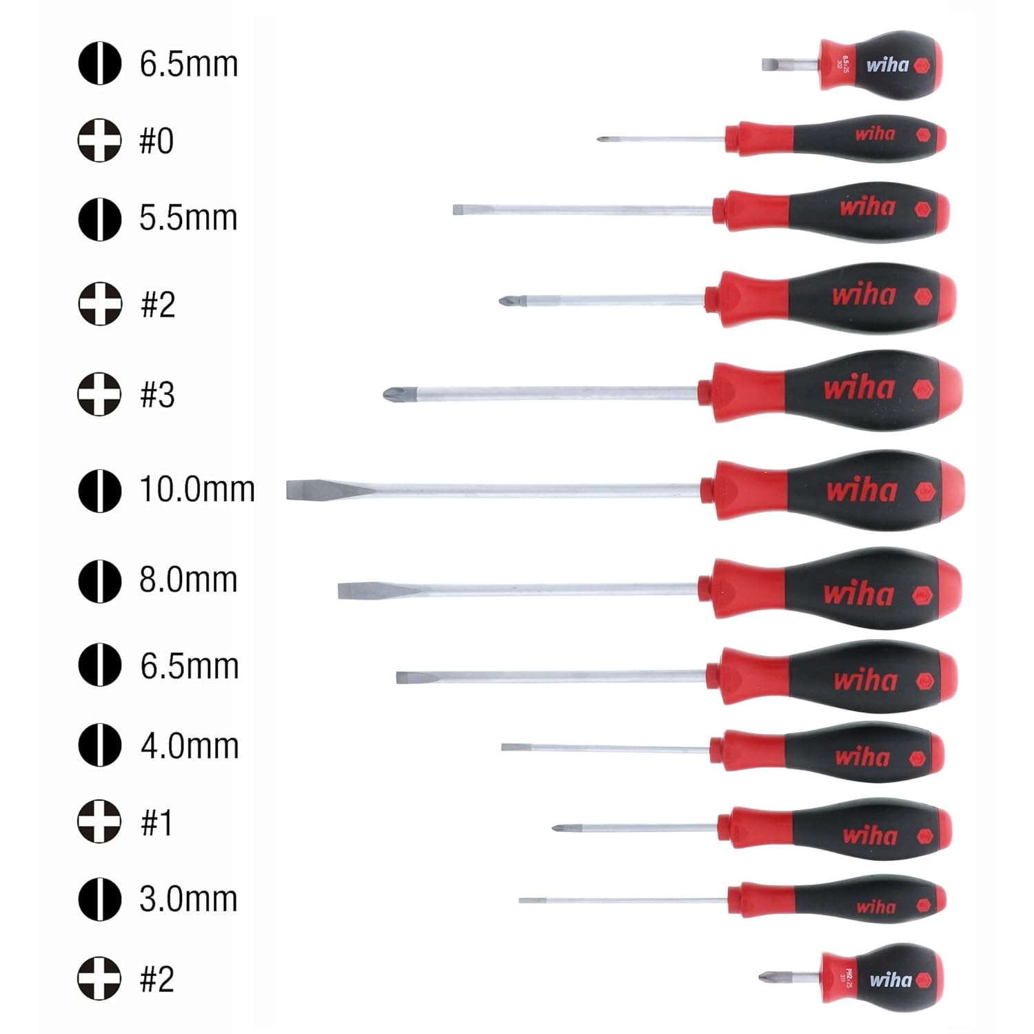 GCP Products 12-Piece Slotted And Phillips Screwdriver Set With Soft Finish Handles