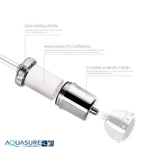 Aquasure Sparkle Series Shower Filter with pH Balancing, High Capacity 15,000 gallons Replacement Cartridge - Chrome