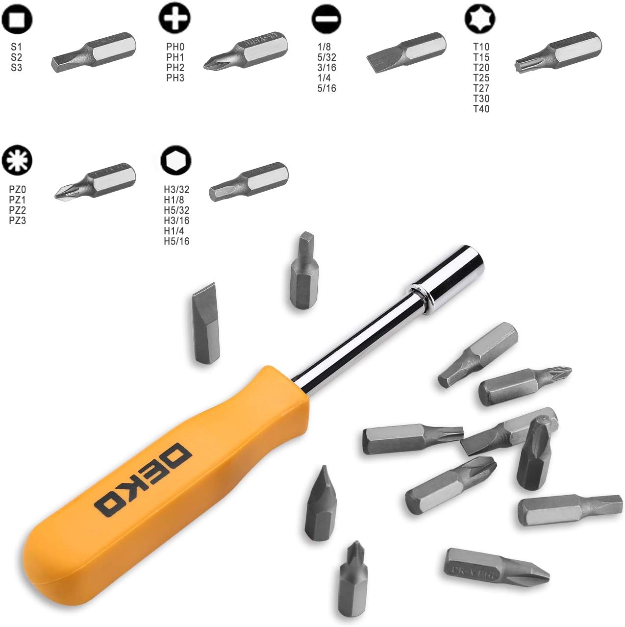 DEKOPRO 65 Pieces Tool Set General Household Hand Tool Kit with Storage Case Plastic ToolBox